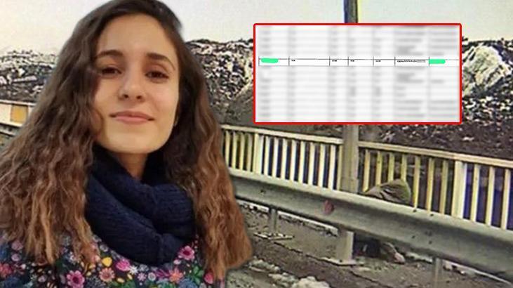 Son dakika… Gülistan Doku dosyasında başhekimle ilgili yeni detay! PTS kayıtları ortaya çıktı